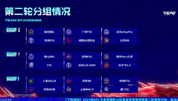 档表现出色 档表现出色