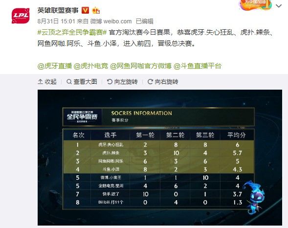 可复制的路