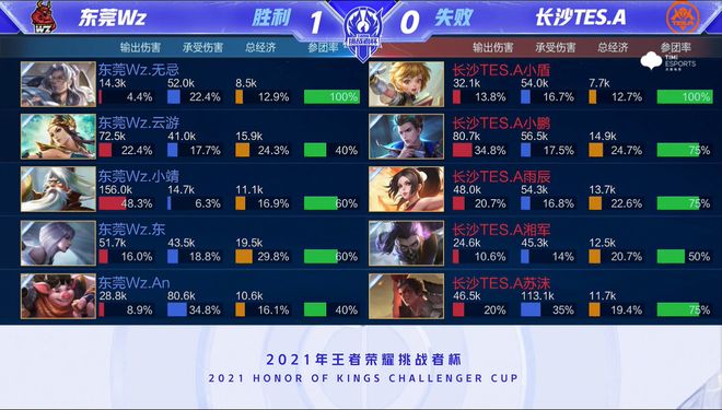 板块化训练 板块化训练